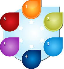 Image showing Six outward arrows Blank business diagram illustration