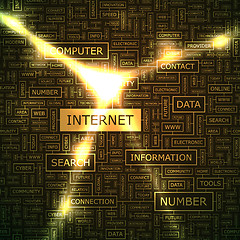 Image showing INTERNET