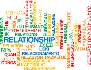 Image showing Relationship multilanguage wordcloud background concept