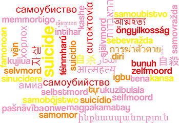 Image showing Sucide multilanguage wordcloud background concept