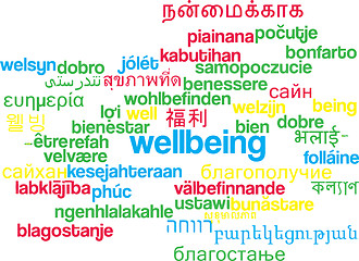 Image showing Wellbeing multilanguage wordcloud background concept