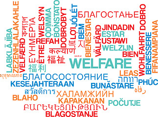 Image showing Welfare multilanguage wordcloud background concept