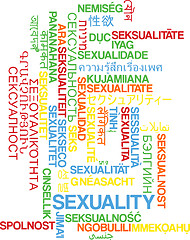 Image showing Sexuality multilanguage wordcloud background concept