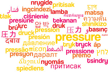 Image showing Pressure multilanguage wordcloud background concept