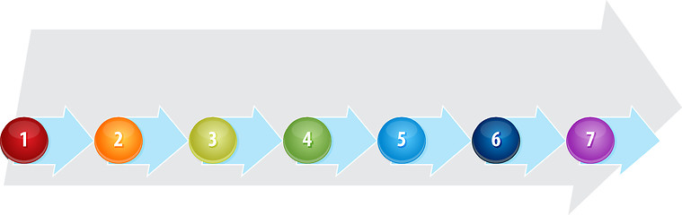 Image showing Seven Blank process business diagram illustration