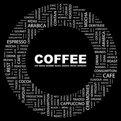 Image showing COFFEE.
