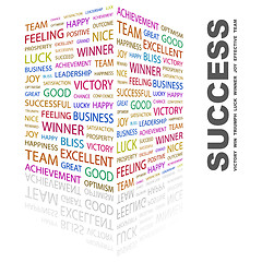 Image showing SUCCESS