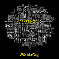 Image showing MARKETING