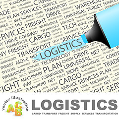 Image showing LOGISTICS