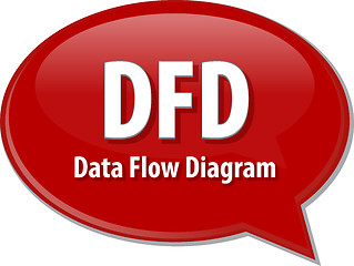 Image showing DFD acronym definition speech bubble illustration