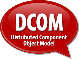 Image showing DCOM acronym definition speech bubble illustration