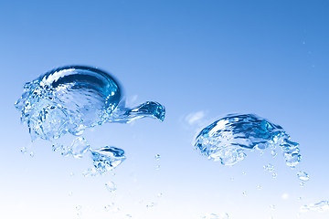 Image showing water bubble