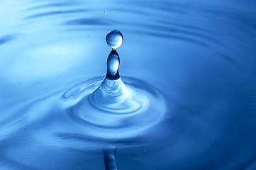 Image showing Drop of water splashed creates waves.