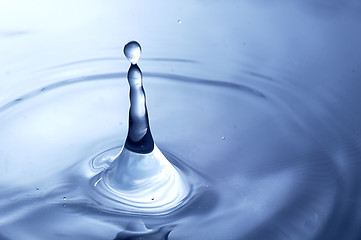 Image showing Drop of water splashed creates waves.