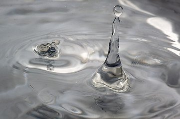 Image showing Drop of water splashed creates waves.