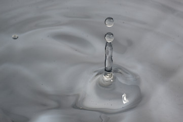 Image showing Drop of water splashed creates waves.