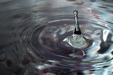 Image showing Drop of water splashed creates waves.