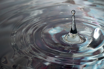 Image showing Drop of water splashed creates waves.