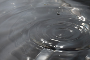 Image showing Drop of water splashed creates waves.