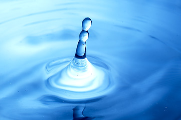 Image showing Drop of water splashed creates waves.