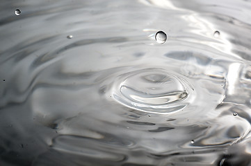 Image showing Drop of water splashed creates waves.