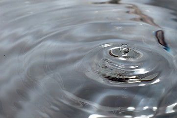 Image showing Drop of water splashed creates waves.