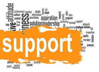 Image showing Support word cloud with yellow banner