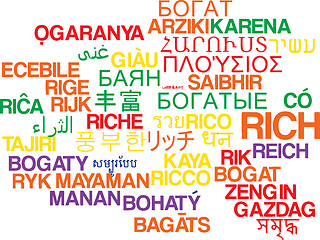 Image showing Rich multilanguage wordcloud background concept