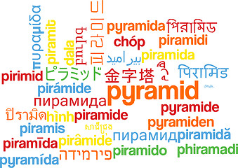 Image showing Pyramid multilanguage wordcloud background concept