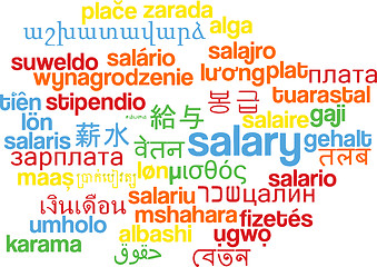 Image showing Salary multilanguage wordcloud background concept