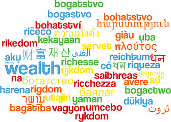 Image showing Wealth multilanguage wordcloud background concept