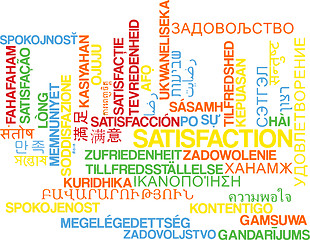 Image showing Satisfaction multilanguage wordcloud background concept