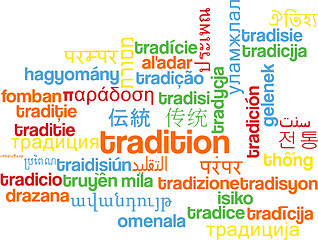 Image showing Tradition multilanguage wordcloud background concept