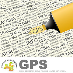 Image showing GPS.