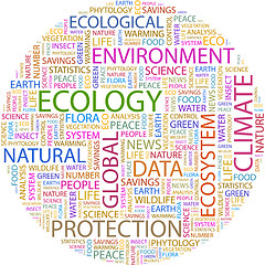 Image showing ECOLOGY.