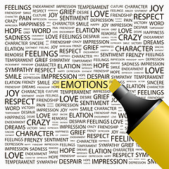 Image showing EMOTIONS.