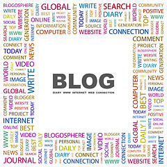 Image showing BLOG