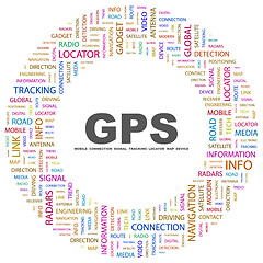 Image showing GPS.