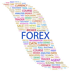 Image showing FOREX.