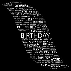 Image showing BIRTHDAY