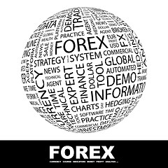 Image showing FOREX.