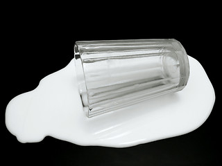 Image showing Milk shape