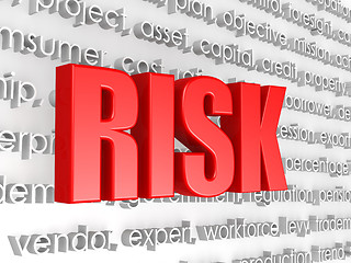 Image showing Risk word