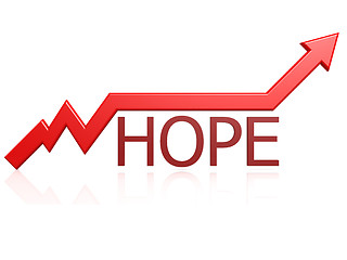 Image showing Hope graph