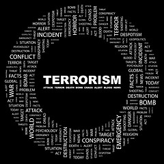 Image showing TERRORISM.