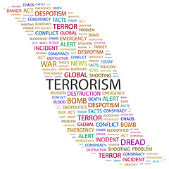 Image showing TERRORISM.