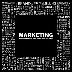 Image showing MARKETING