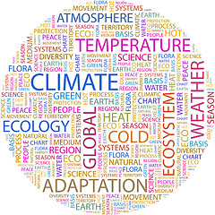 Image showing CLIMATE.