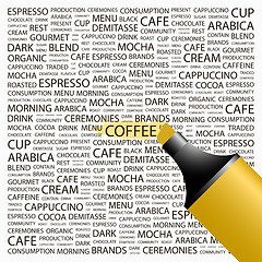 Image showing COFFEE.