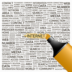 Image showing INTERNET